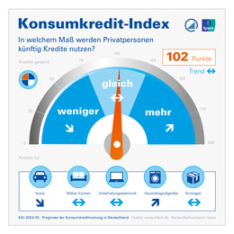 KKI 2024/2025 BFACH Infografik